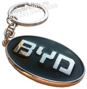 Брелок БУД для ключей K.3.BYD